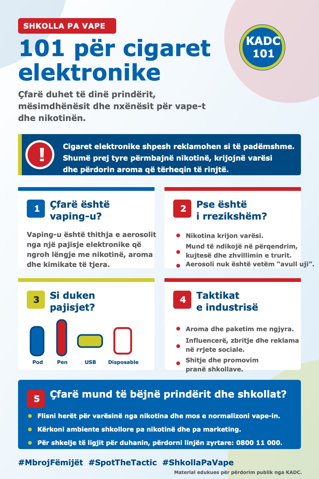 Infografikë edukative KADC: ABC e vaping